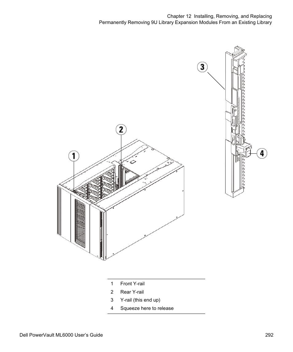 Dell PowerVault ML6000 User Manual | Page 292 / 438