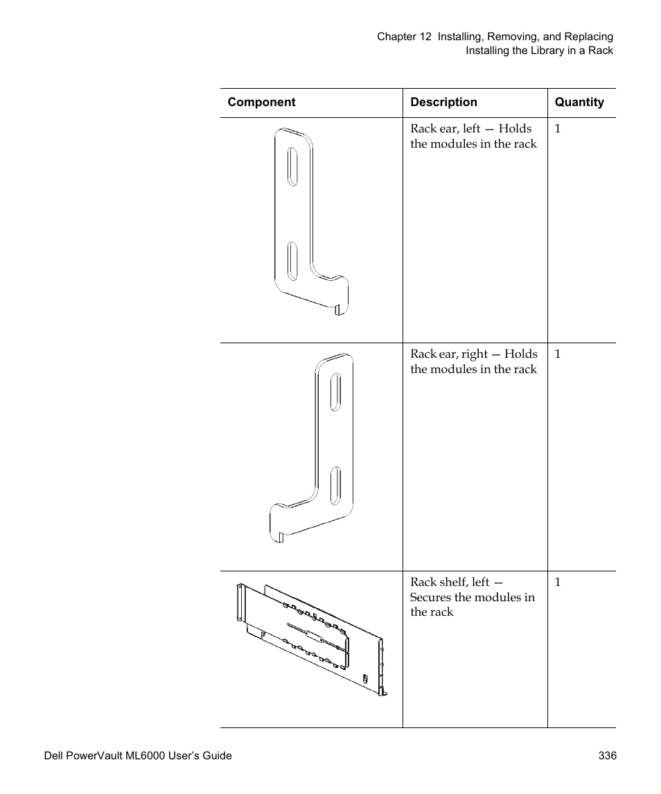 Dell PowerVault ML6000 User Manual | Page 336 / 438