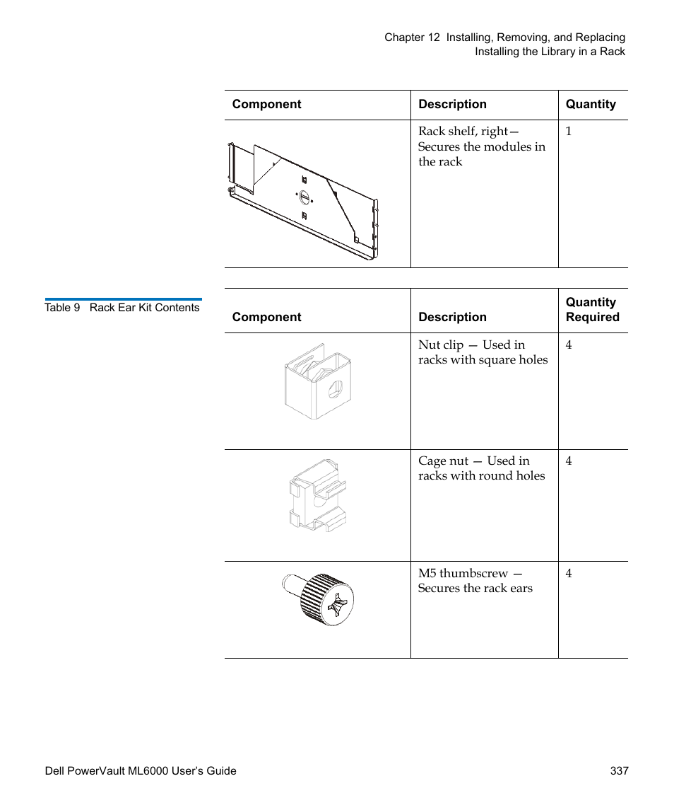 Table 9 | Dell PowerVault ML6000 User Manual | Page 337 / 438
