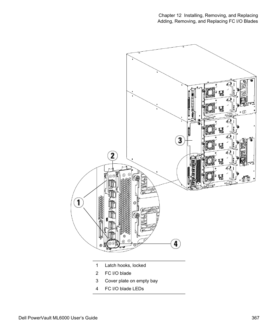 Dell PowerVault ML6000 User Manual | Page 367 / 438