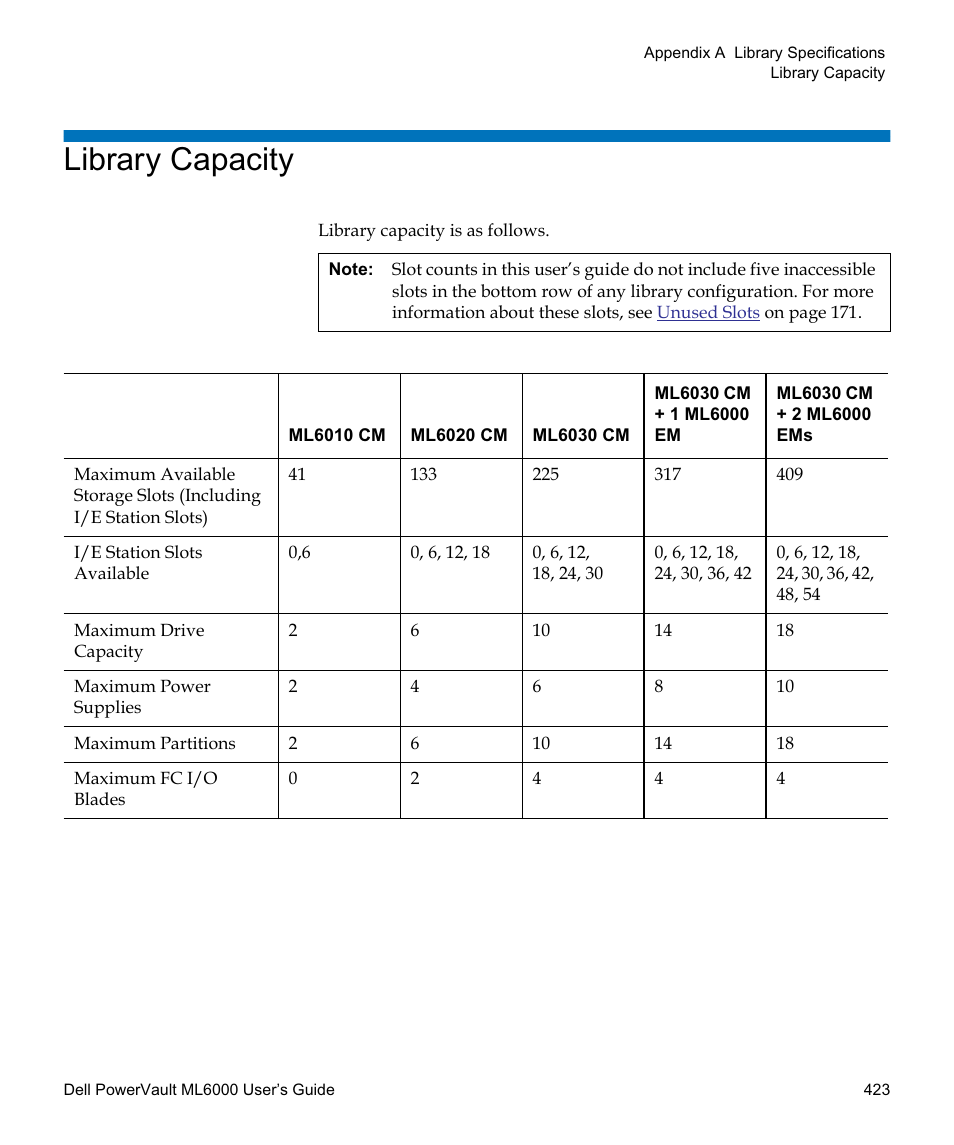 Library capacity, Library capacity is as follows, Browsers. see | Dell PowerVault ML6000 User Manual | Page 423 / 438