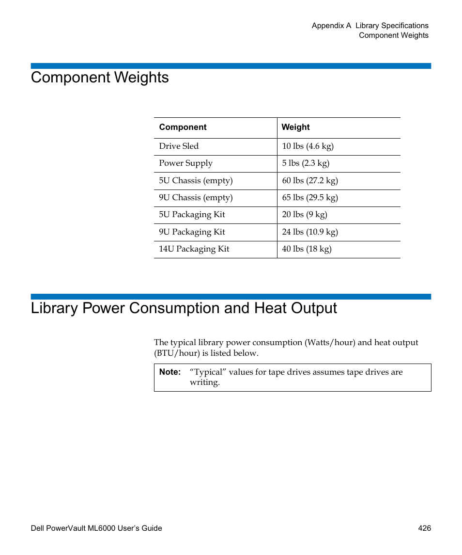 Component weights, Library power consumption and heat output | Dell PowerVault ML6000 User Manual | Page 426 / 438