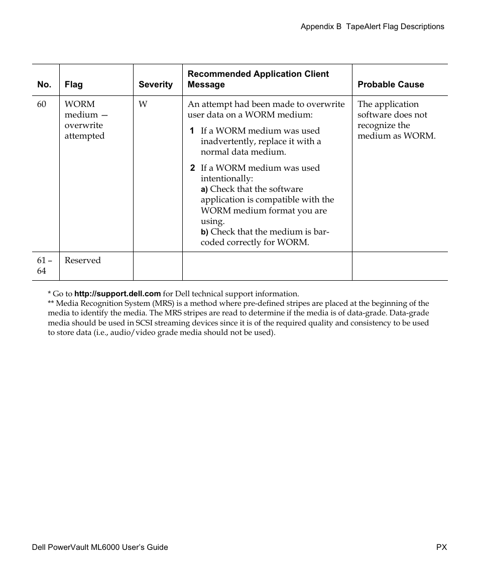 Dell PowerVault ML6000 User Manual | Page 437 / 438