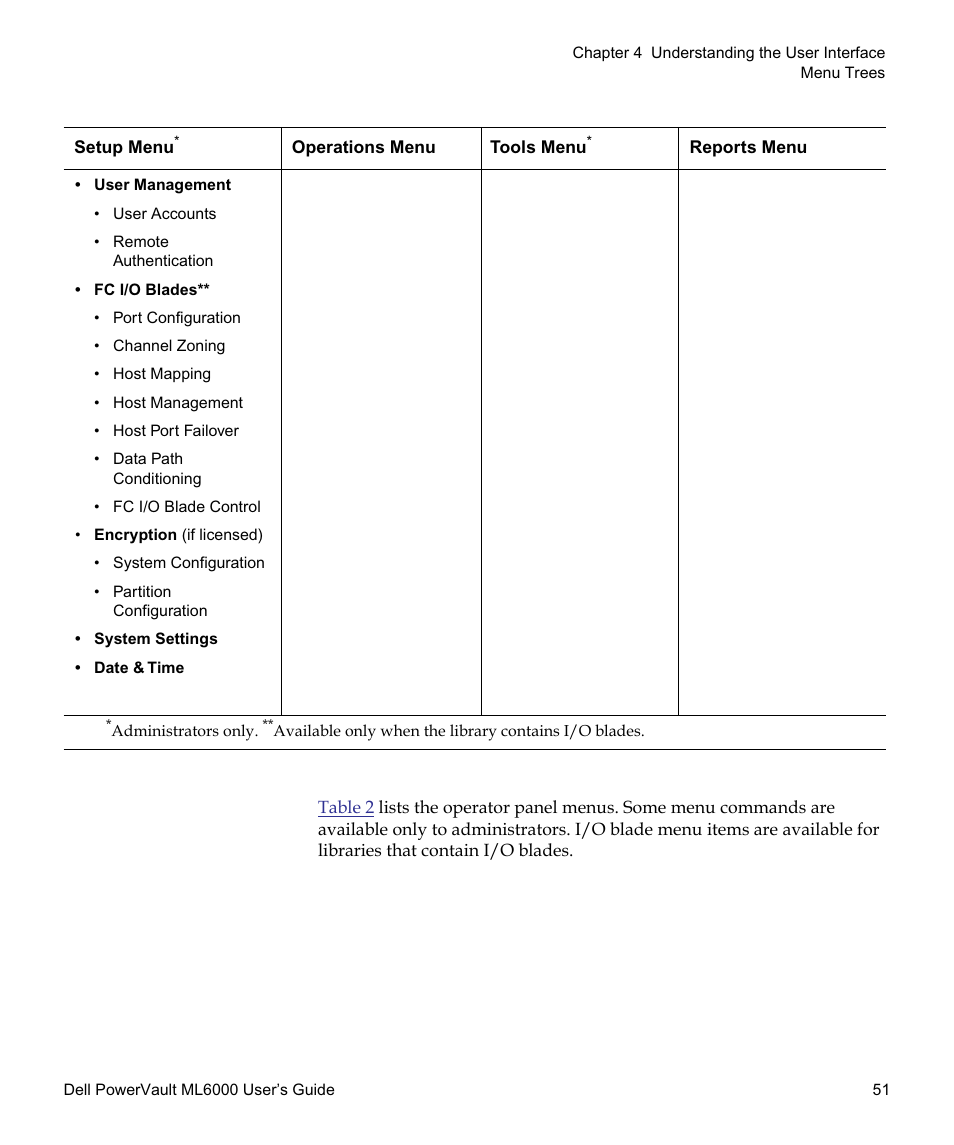 Dell PowerVault ML6000 User Manual | Page 51 / 438