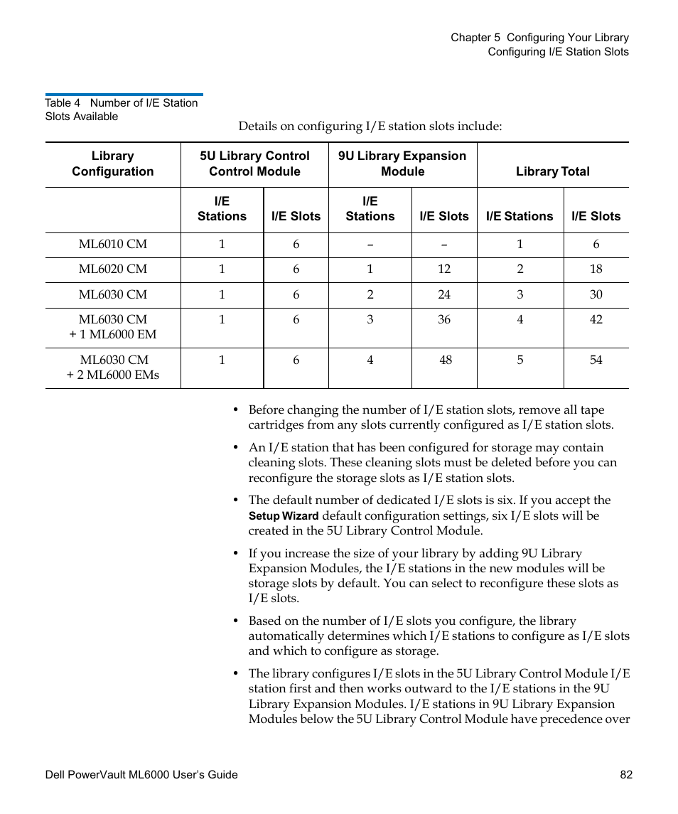 Table 4 | Dell PowerVault ML6000 User Manual | Page 82 / 438