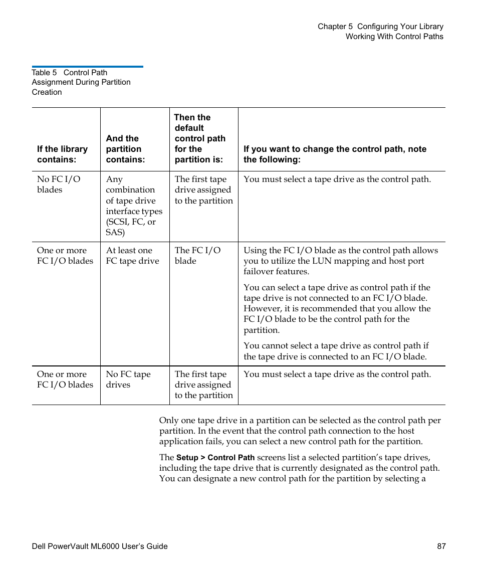Dell PowerVault ML6000 User Manual | Page 87 / 438