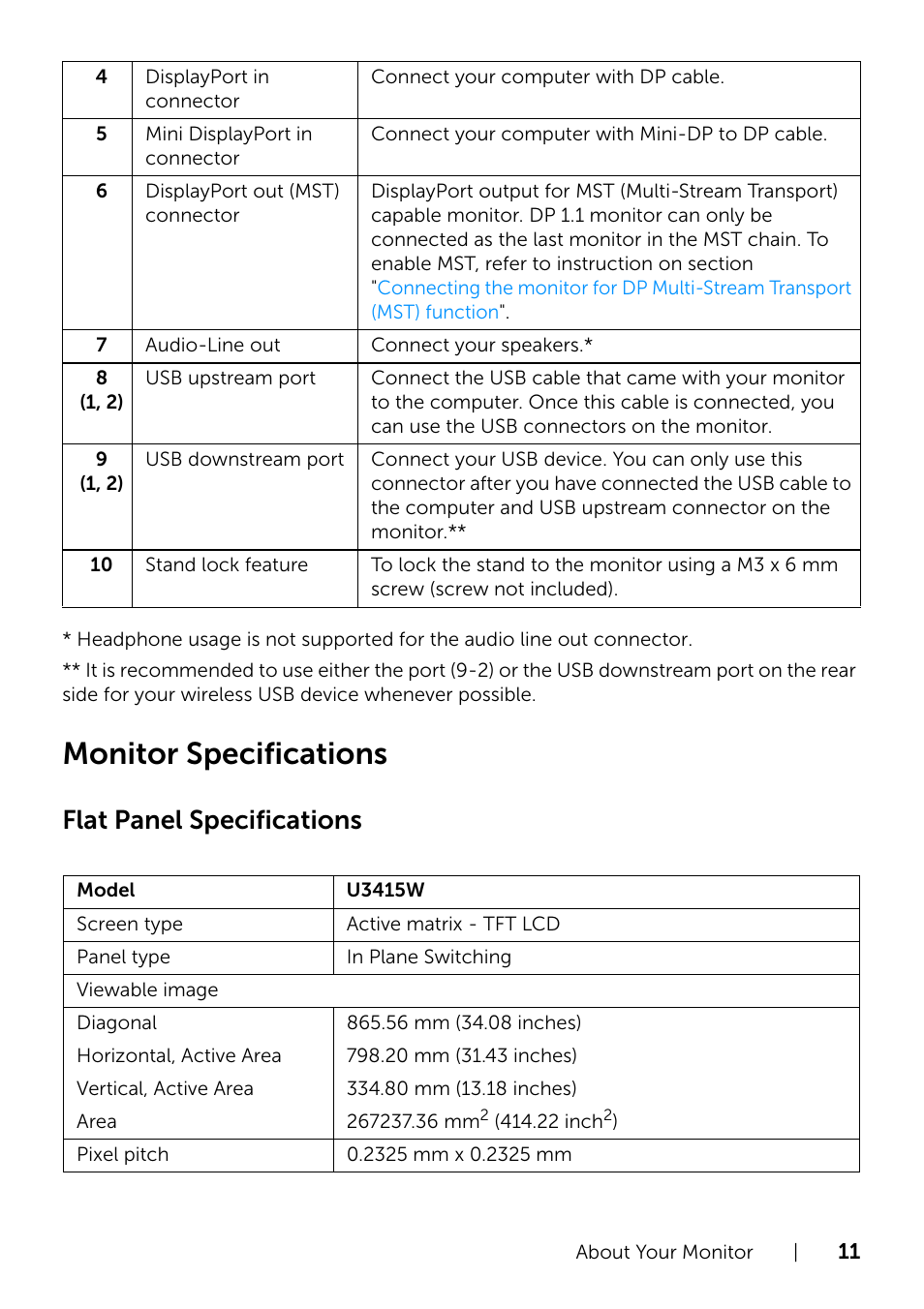 Monitor specifications, Flat panel specifications | Dell UltraSharp 34 Curved Monitor User Manual | Page 11 / 69
