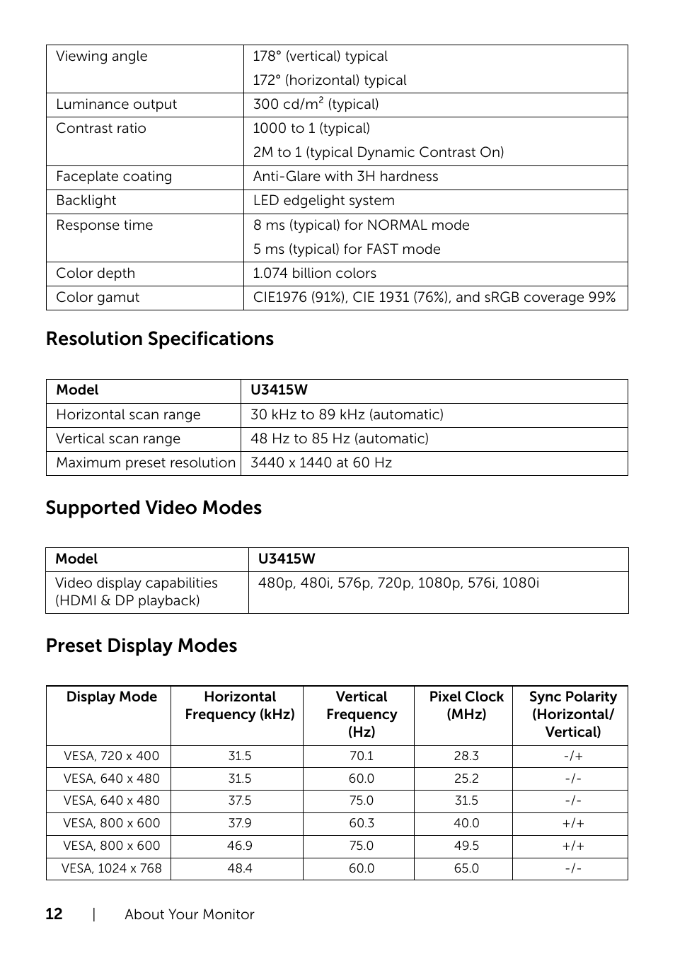 Dell UltraSharp 34 Curved Monitor User Manual | Page 12 / 69