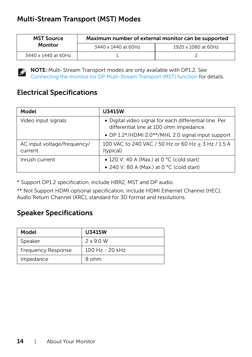 Multi-stream transport (mst) modes, Electrical specifications, Speaker specifications | Dell UltraSharp 34 Curved Monitor User Manual | Page 14 / 69