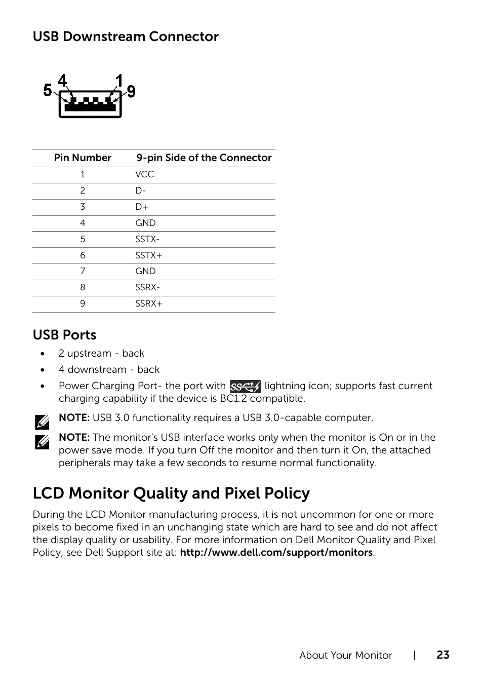 Lcd monitor quality and pixel policy, Usb downstream connector usb ports | Dell UltraSharp 34 Curved Monitor User Manual | Page 23 / 69