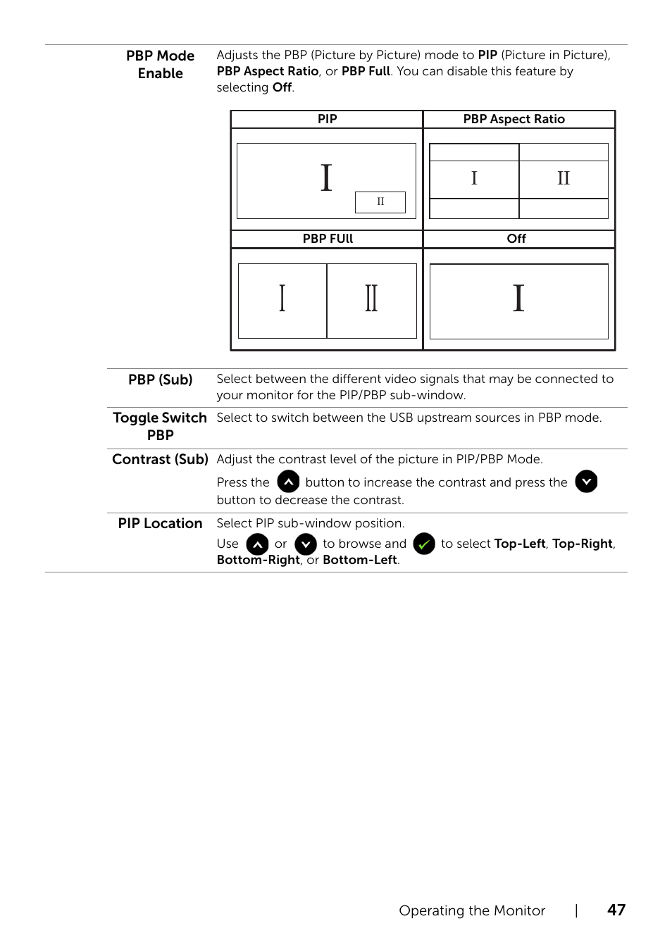 Toggle switch pbp, Iii i | Dell UltraSharp 34 Curved Monitor User Manual | Page 47 / 69