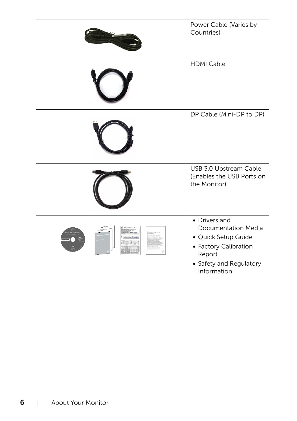 Dell UltraSharp 34 Curved Monitor User Manual | Page 6 / 69