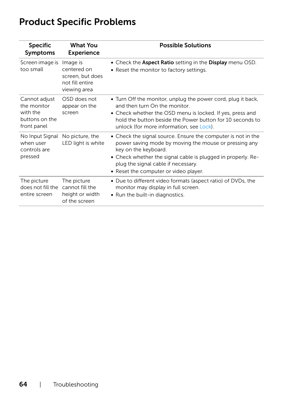 Product specific problems | Dell UltraSharp 34 Curved Monitor User Manual | Page 64 / 69