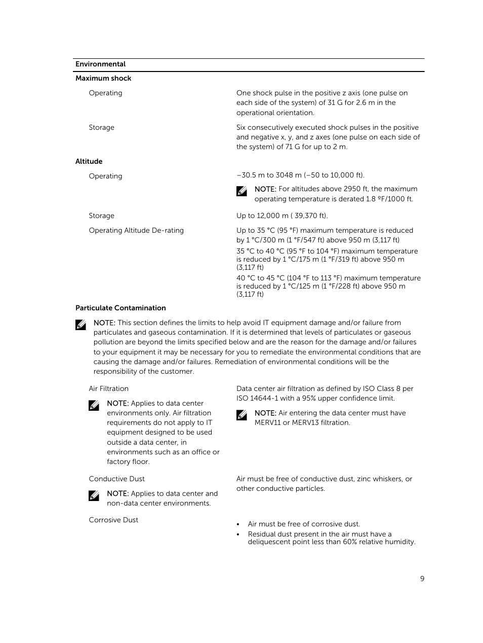Dell PowerVault MD3860f User Manual | Page 9 / 10