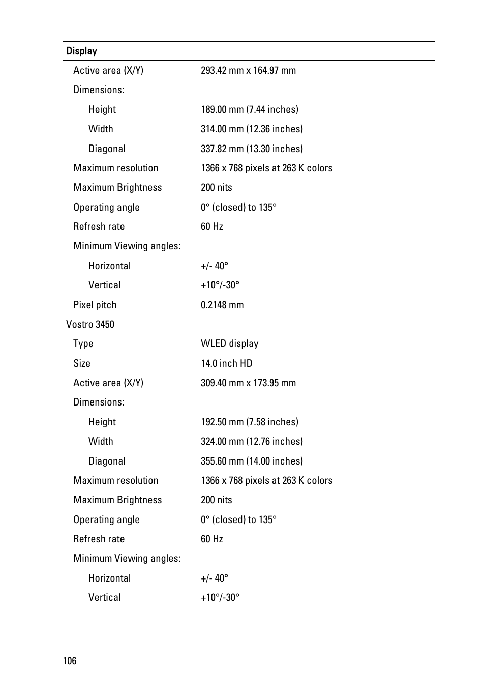 Dell Vostro 3350 (Early 2011) User Manual | Page 106 / 113