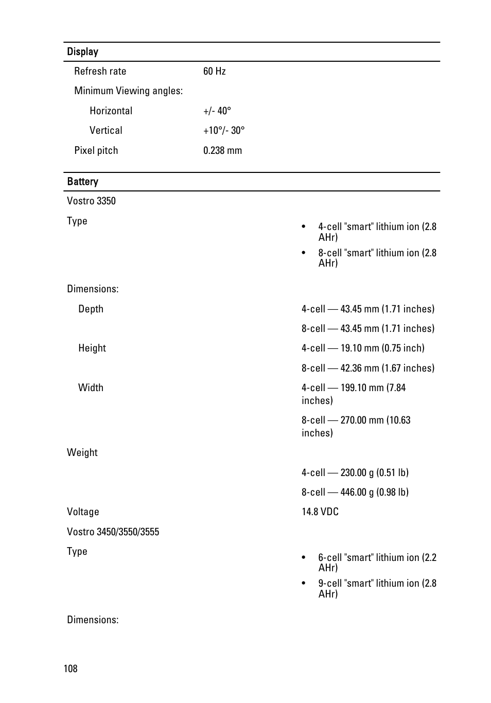 Dell Vostro 3350 (Early 2011) User Manual | Page 108 / 113