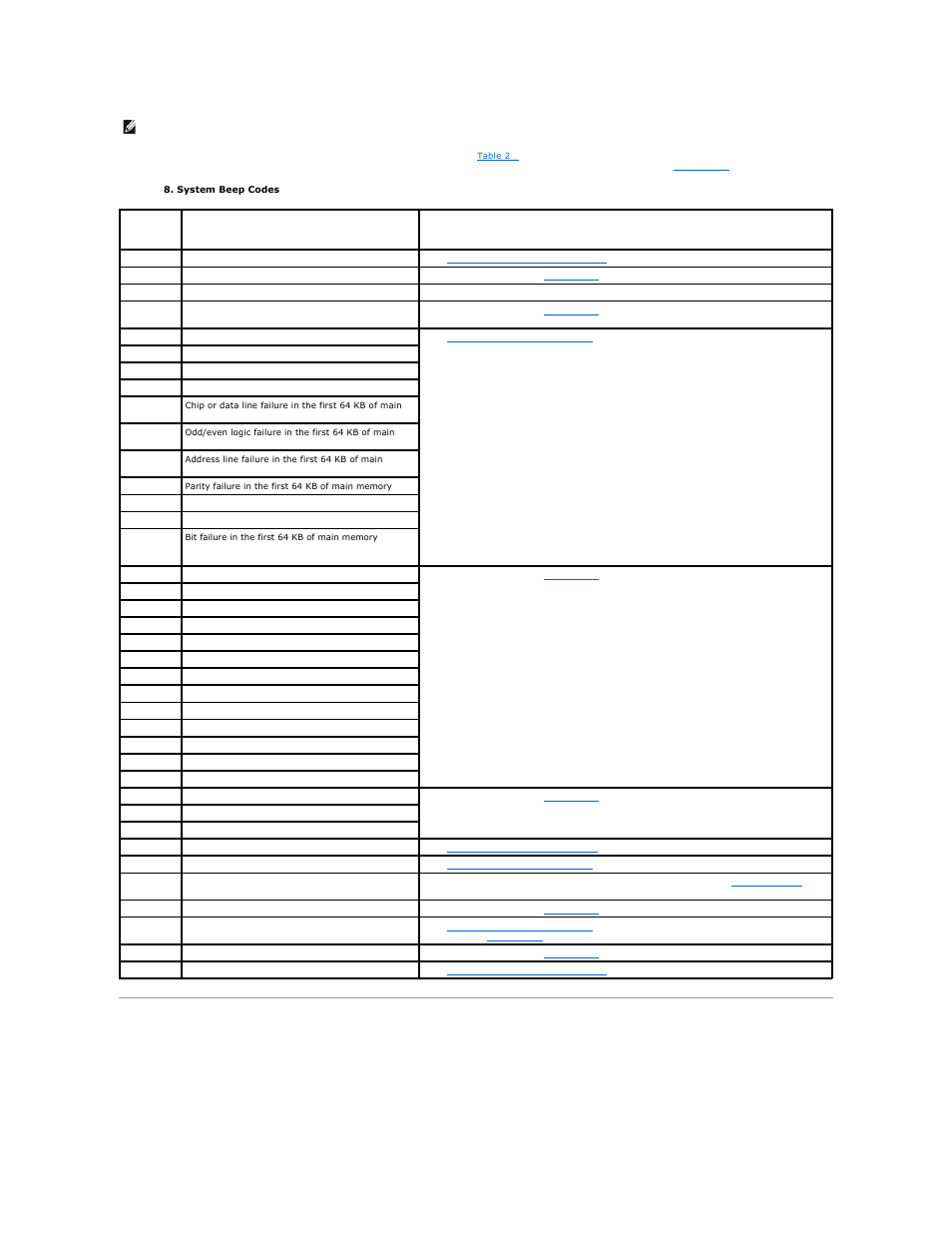Warning messages | Dell PowerEdge 850 User Manual | Page 19 / 148