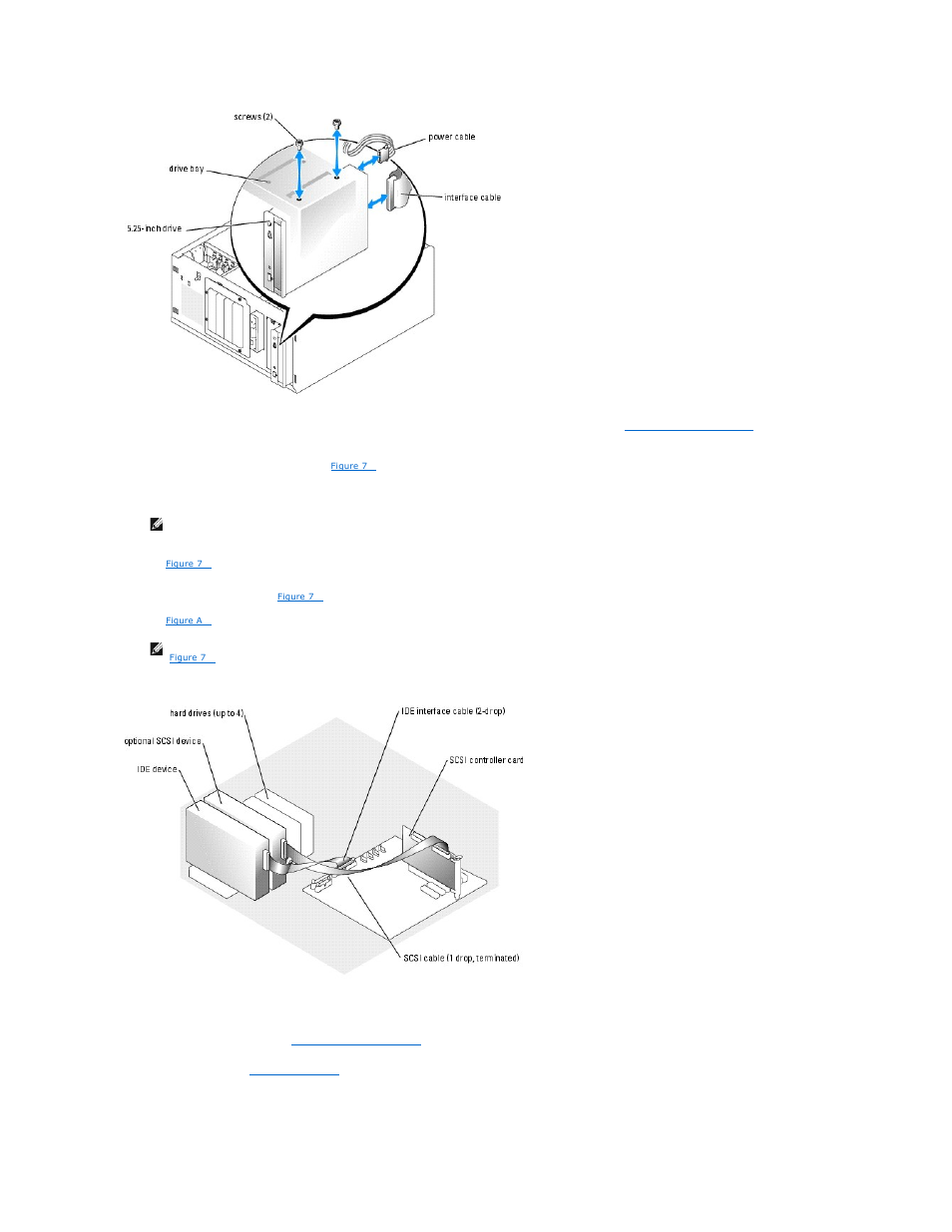 Figure 7 | Dell PowerEdge 850 User Manual | Page 62 / 148