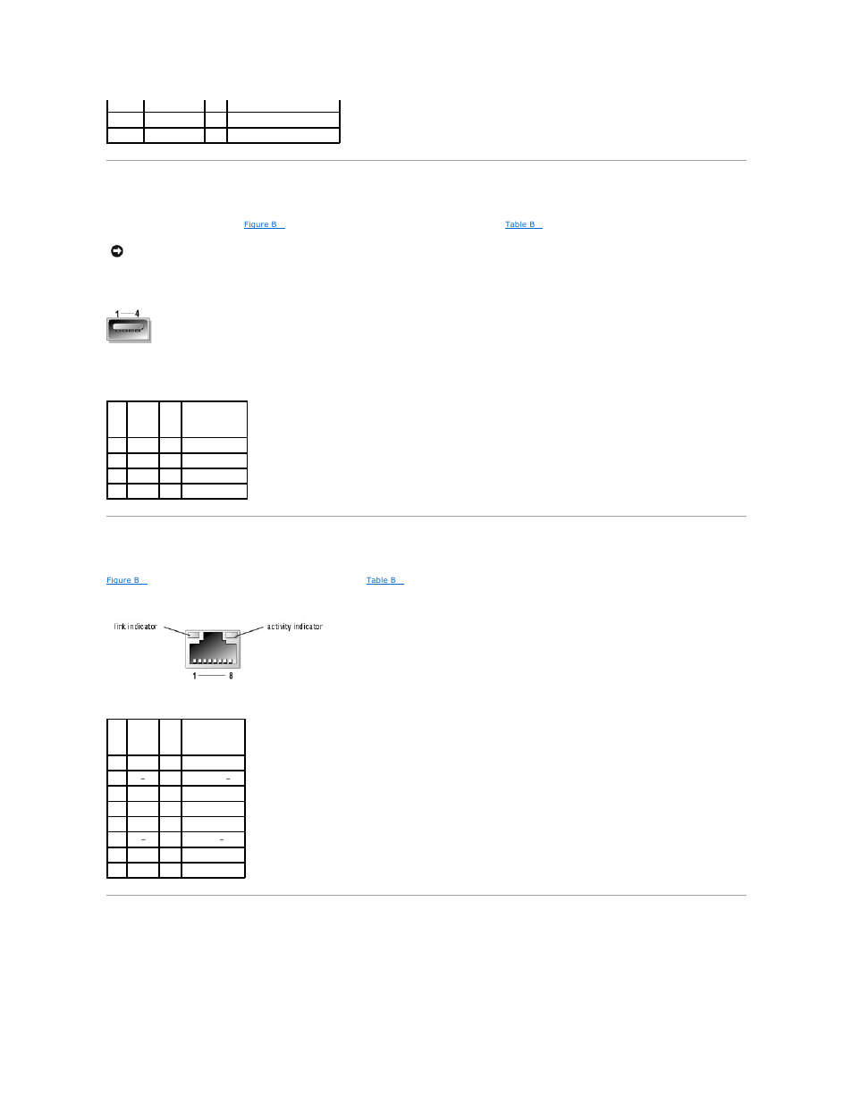 Usb connectors, Integrated nic connectors, Network cable requirements | Dell PowerEdge 850 User Manual | Page 9 / 148