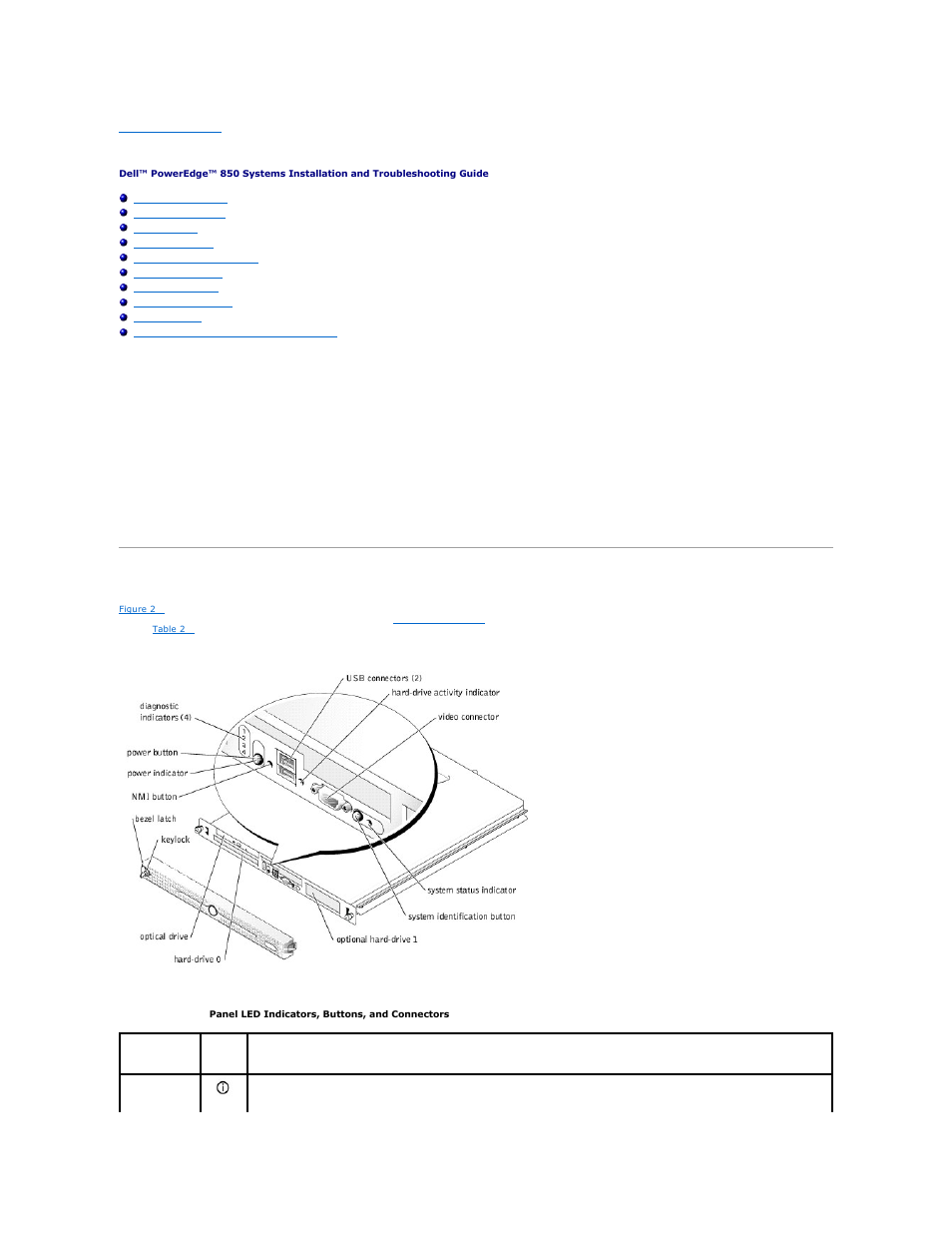 Indicators, messages, and codes, Front-panel features | Dell PowerEdge 850 User Manual | Page 92 / 148