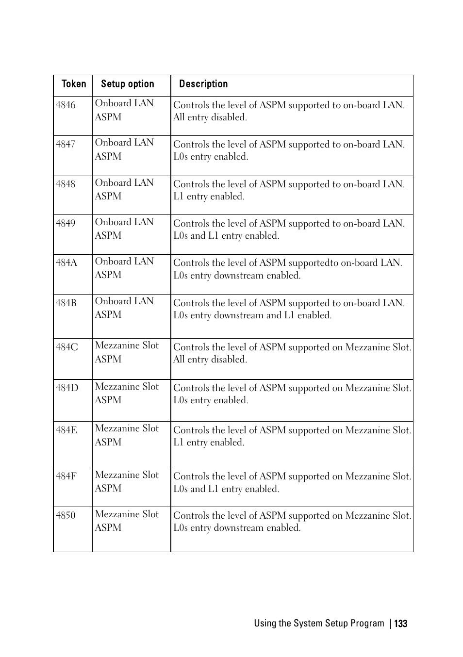 Dell PowerEdge C6220 II User Manual | Page 133 / 349
