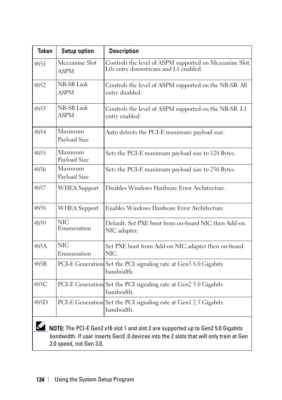 Dell PowerEdge C6220 II User Manual | Page 134 / 349