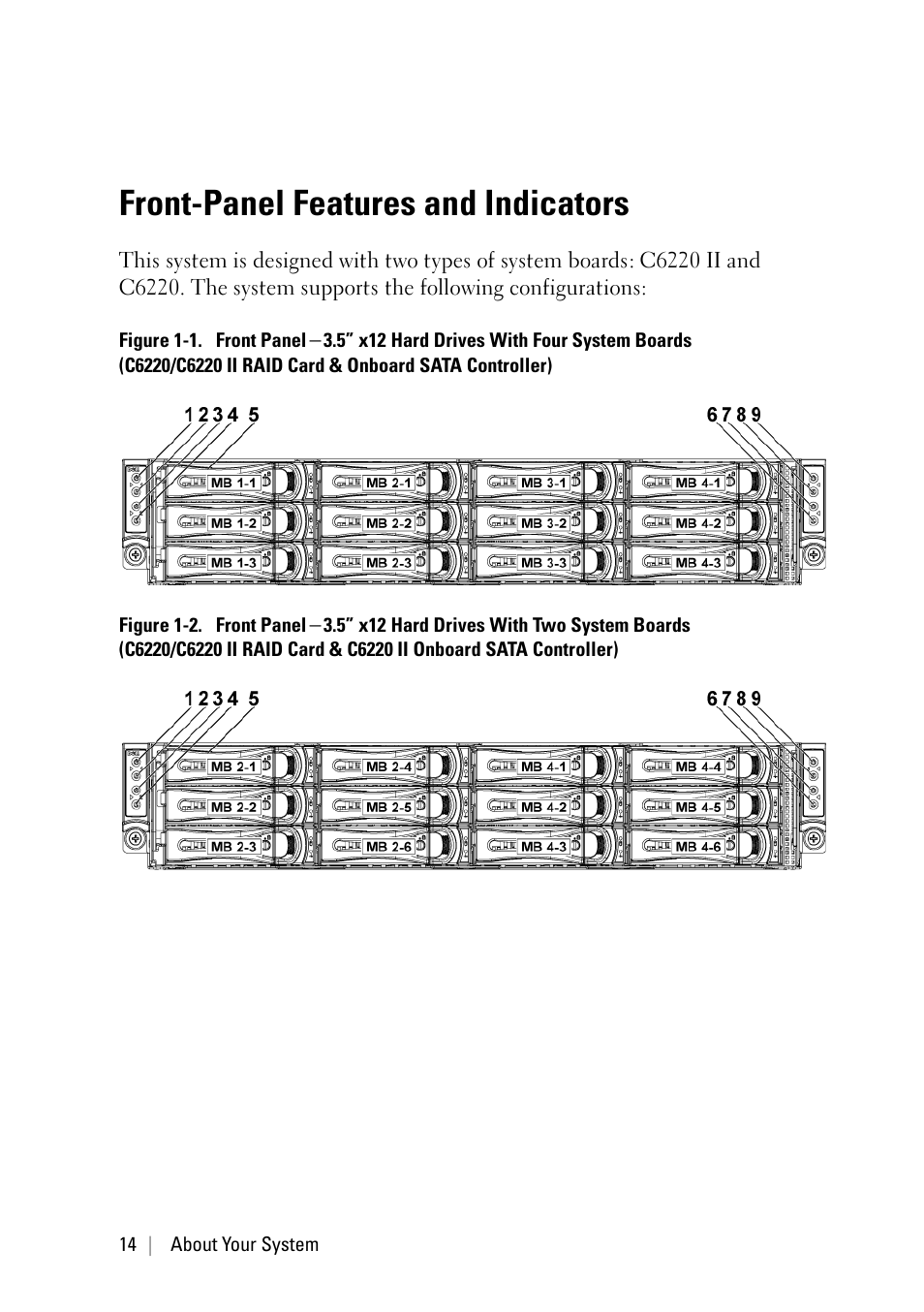 Front-panel features and indicators | Dell PowerEdge C6220 II User Manual | Page 14 / 349