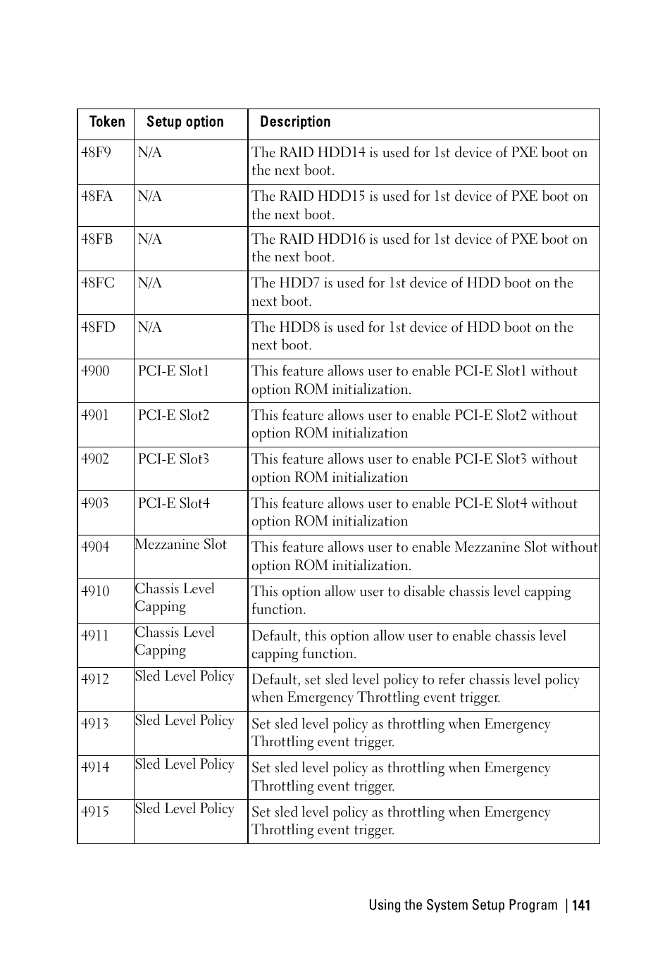 Dell PowerEdge C6220 II User Manual | Page 141 / 349