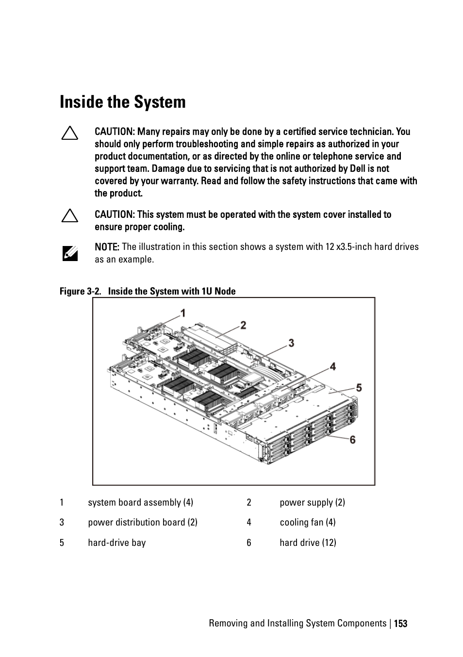 Inside the system | Dell PowerEdge C6220 II User Manual | Page 153 / 349