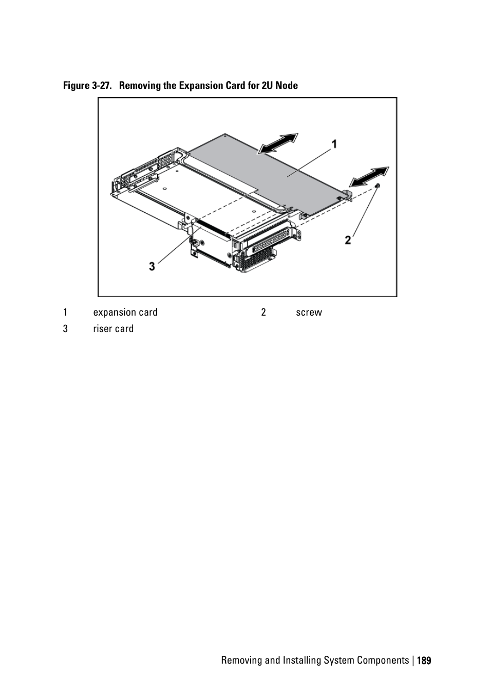 Dell PowerEdge C6220 II User Manual | Page 189 / 349