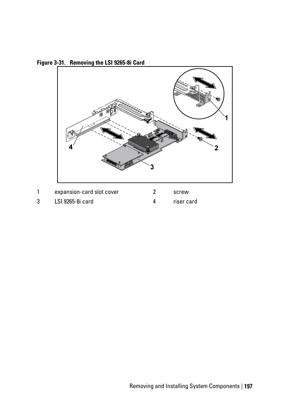 Dell PowerEdge C6220 II User Manual | Page 197 / 349