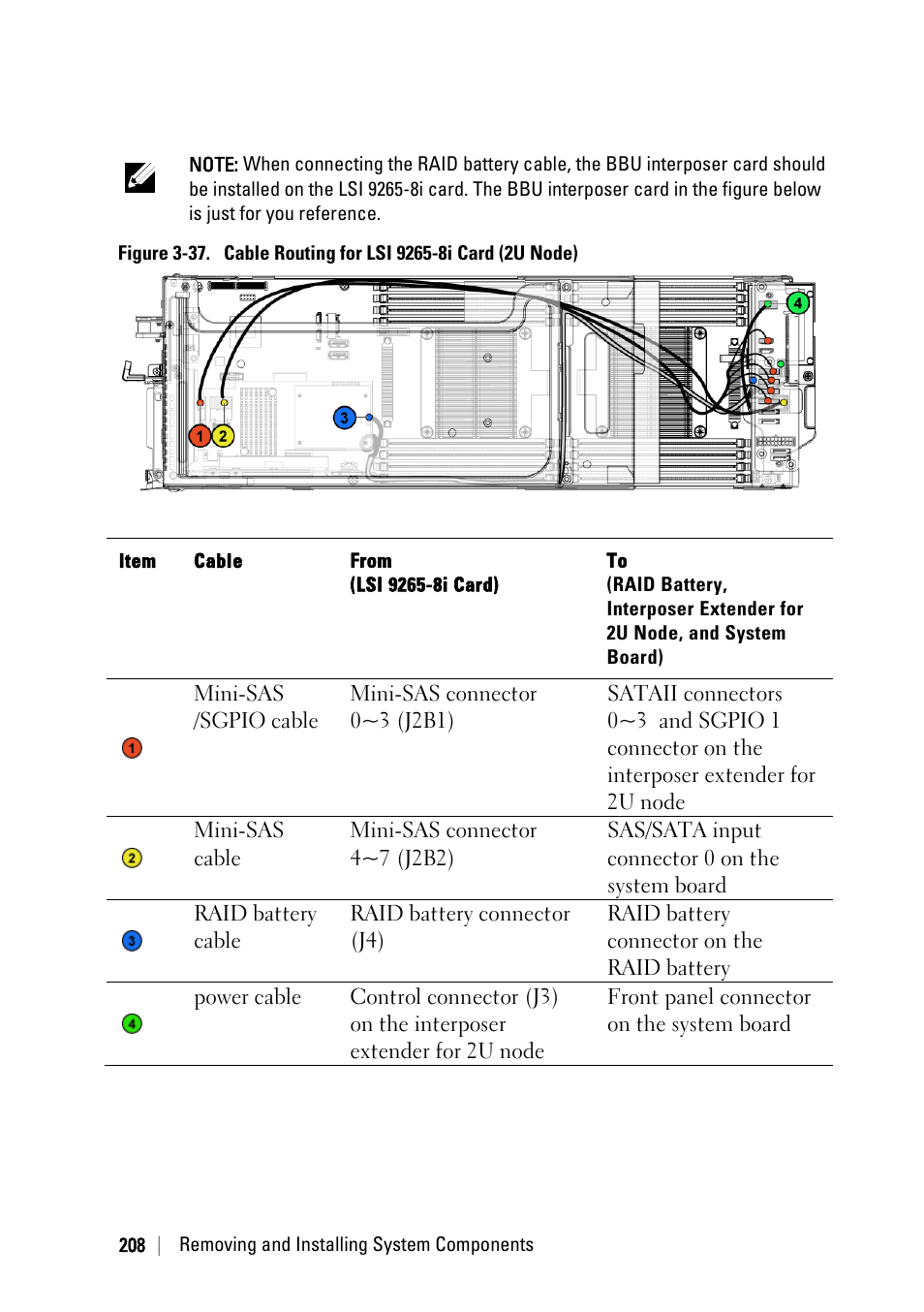 E 209, Figure 3-37, E figure 3-37 | Ee figure 3-37 | Dell PowerEdge C6220 II User Manual | Page 208 / 349