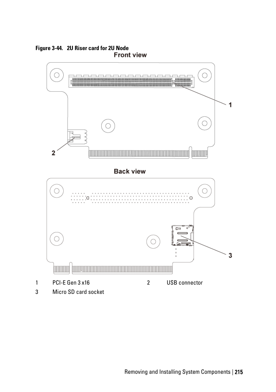 Figure 3-44 | Dell PowerEdge C6220 II User Manual | Page 215 / 349