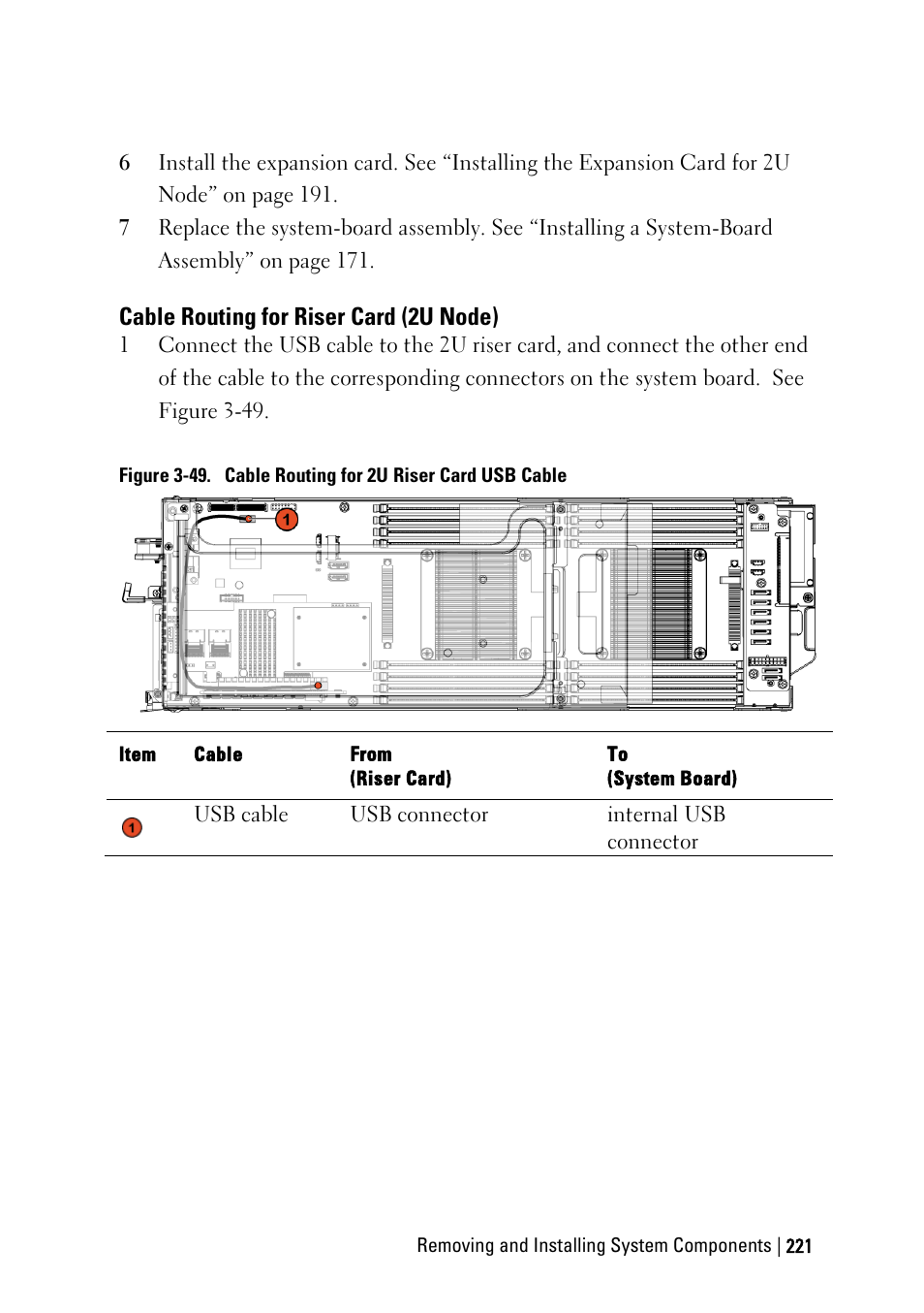 Cable routing for riser card (2u node) | Dell PowerEdge C6220 II User Manual | Page 221 / 349