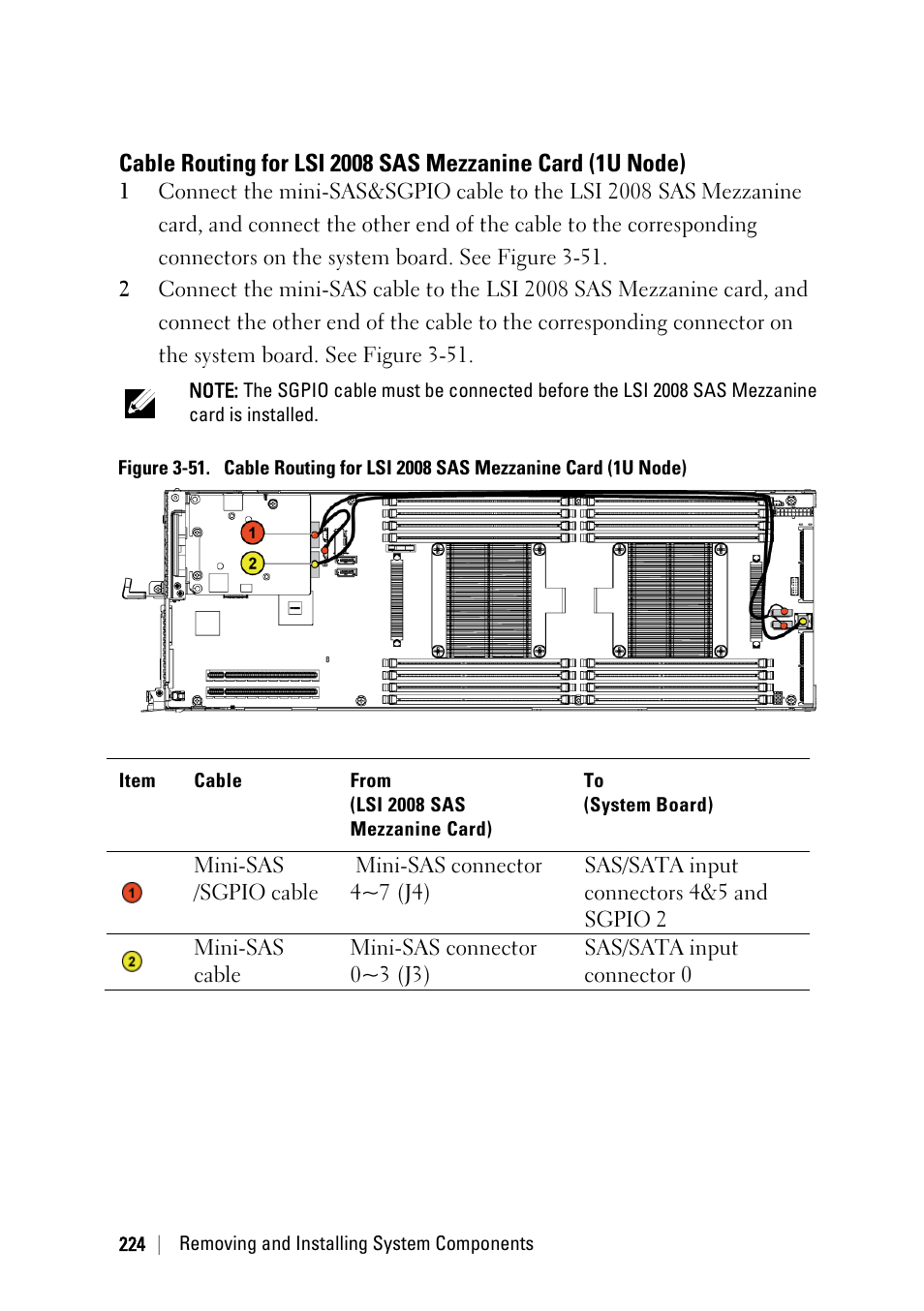 Dell PowerEdge C6220 II User Manual | Page 224 / 349