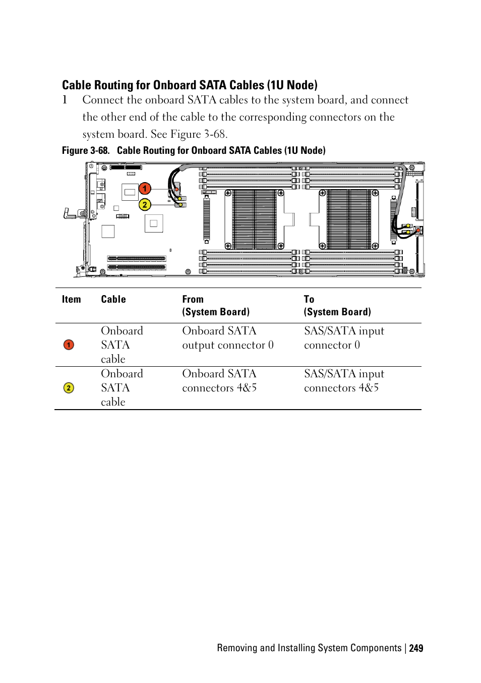 Cable routing for onboard sata cables (1u node) | Dell PowerEdge C6220 II User Manual | Page 249 / 349