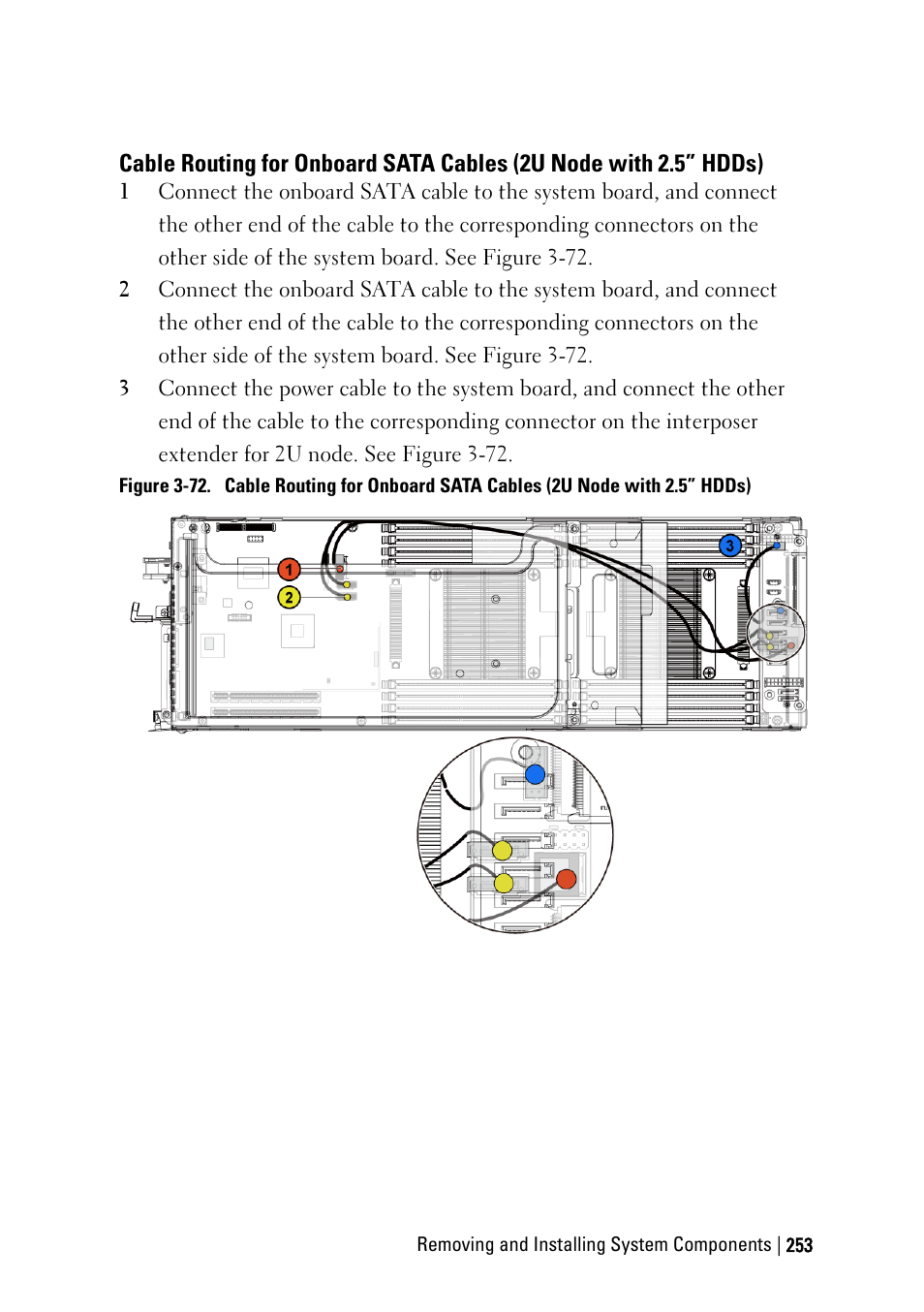 Dell PowerEdge C6220 II User Manual | Page 253 / 349