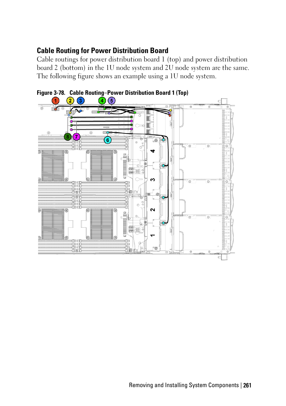 Cable routing for power distribution board, Figure 3-78, Ee figure 3 | Dell PowerEdge C6220 II User Manual | Page 261 / 349