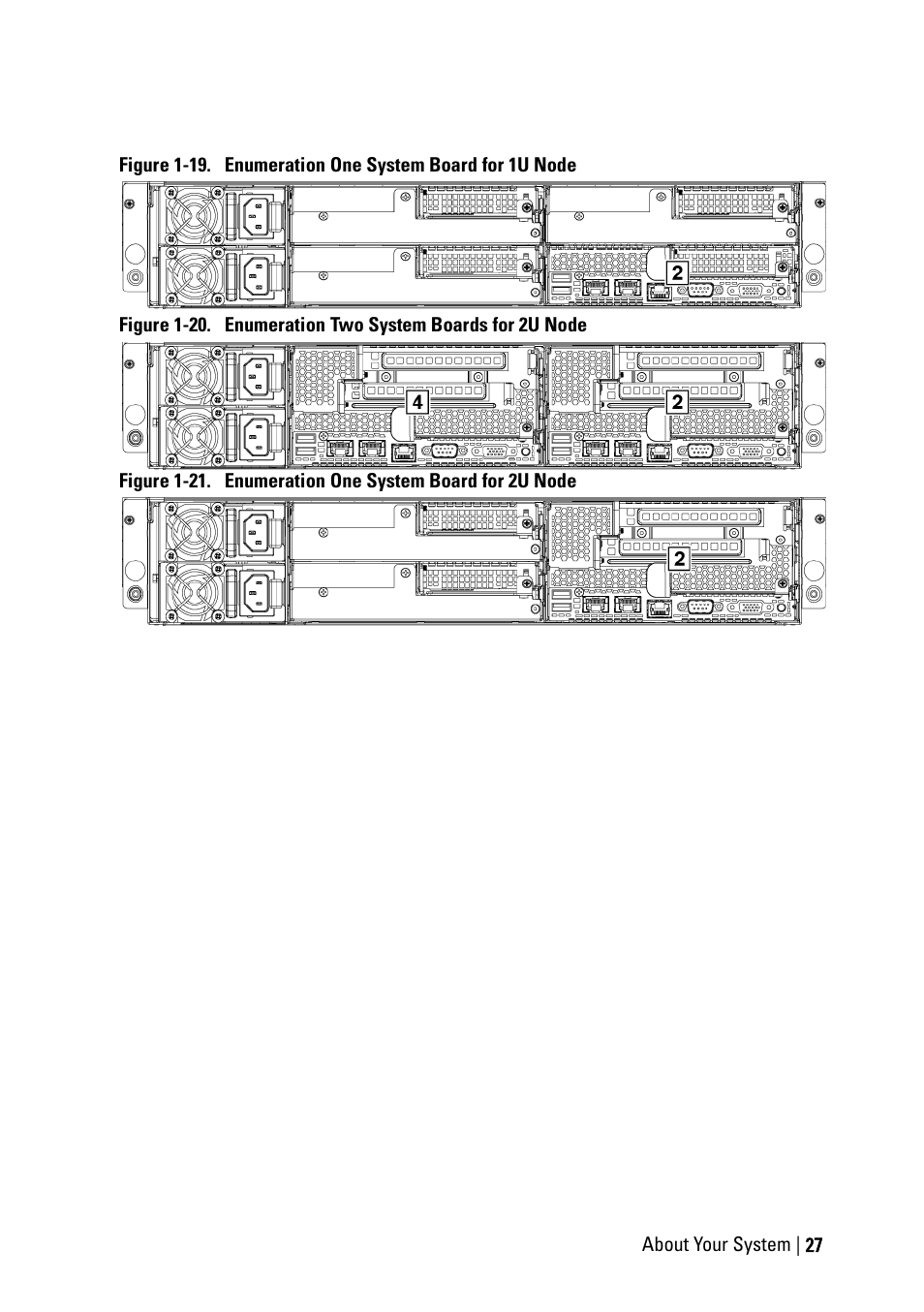 Dell PowerEdge C6220 II User Manual | Page 27 / 349