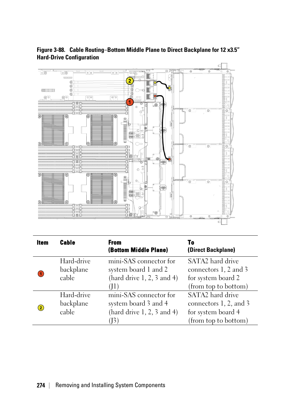 Dell PowerEdge C6220 II User Manual | Page 274 / 349