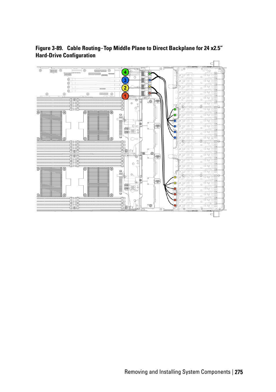 Dell PowerEdge C6220 II User Manual | Page 275 / 349