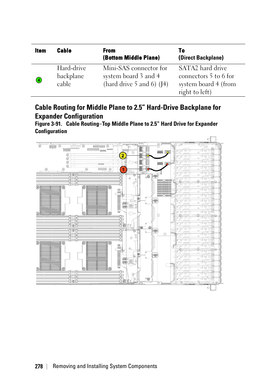Dell PowerEdge C6220 II User Manual | Page 278 / 349