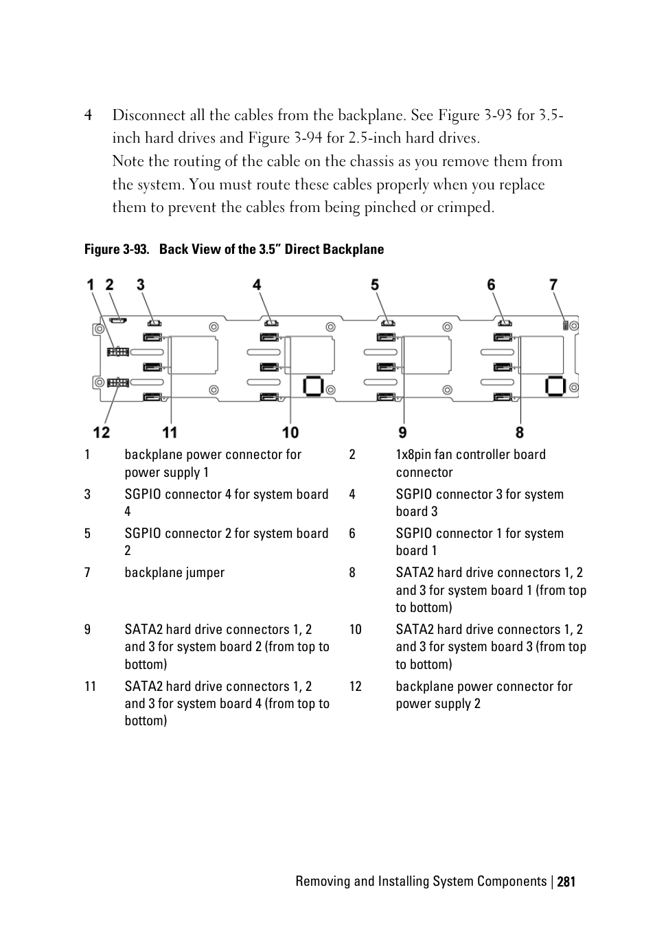 Dell PowerEdge C6220 II User Manual | Page 281 / 349