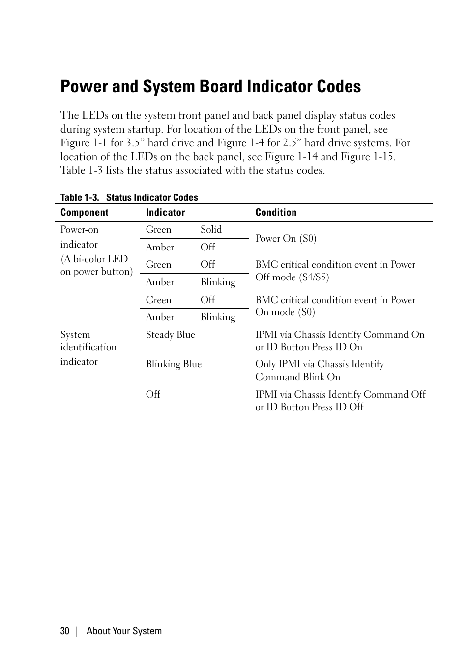 Power and system board indicator codes | Dell PowerEdge C6220 II User Manual | Page 30 / 349
