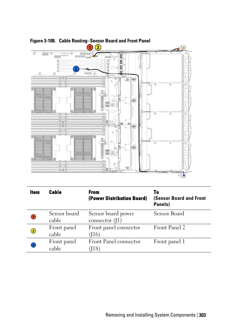 Ee figure, Figure 3-108, Ee figure 3-108 | Dell PowerEdge C6220 II User Manual | Page 303 / 349