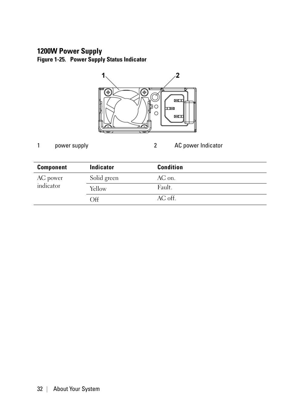 1200w power supply | Dell PowerEdge C6220 II User Manual | Page 32 / 349