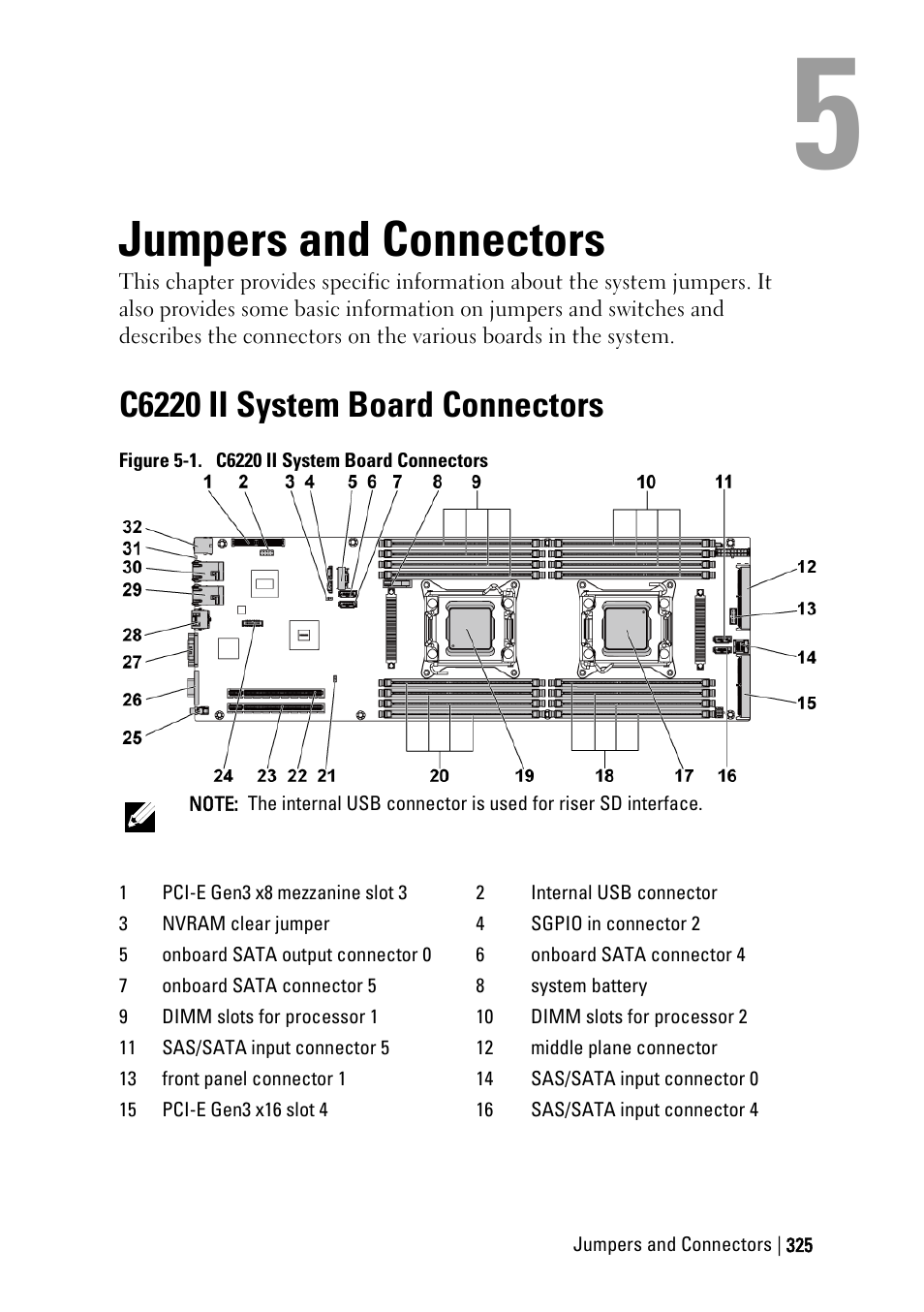 Jumpers and connectors, C6220 ii system board connectors, Figure 5-1 | E 325 a, Ge 325 | Dell PowerEdge C6220 II User Manual | Page 325 / 349