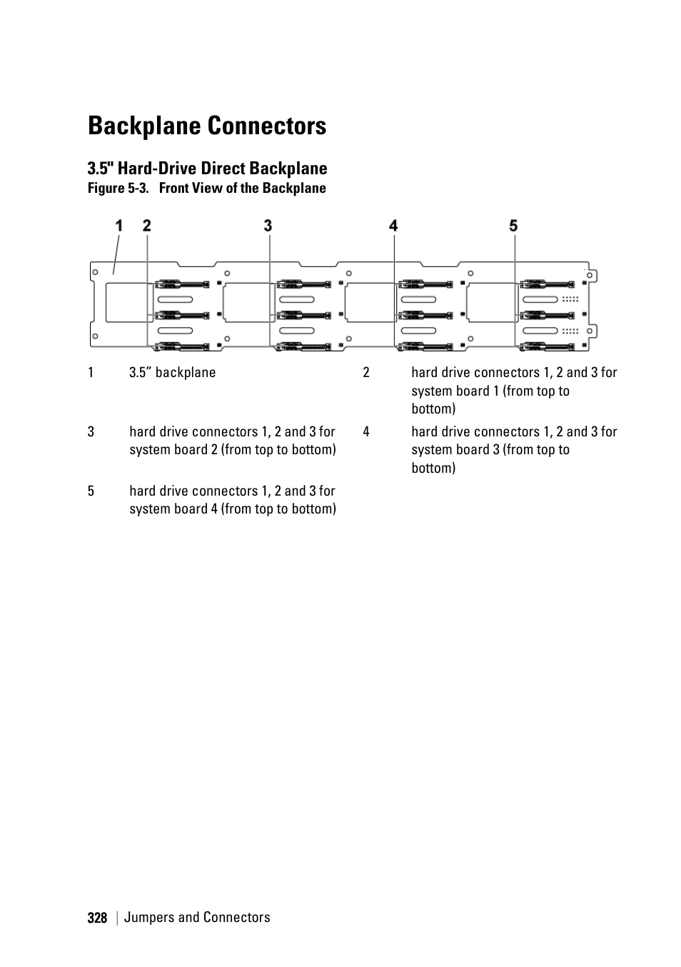 Backplane connectors, 5" hard-drive direct backplane, Ee figure 5-3 | Dell PowerEdge C6220 II User Manual | Page 328 / 349