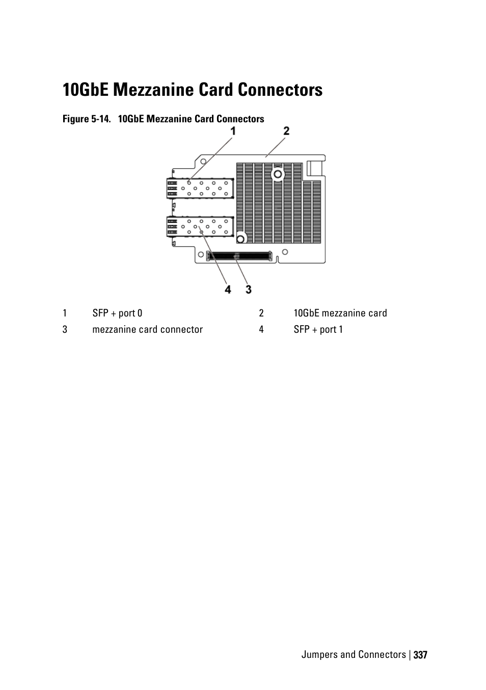 10gbe mezzanine card connectors | Dell PowerEdge C6220 II User Manual | Page 337 / 349