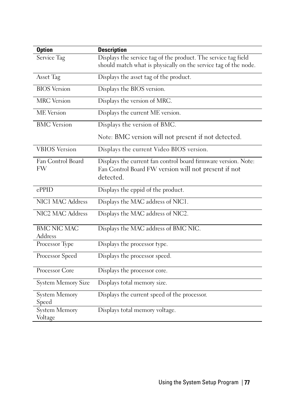 Dell PowerEdge C6220 II User Manual | Page 77 / 349